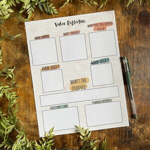 Puede incluir: Una hoja de trabajo imprimible con un fondo floral y casillas para la reflexión de video. Las casillas están etiquetadas como "Lo que noto", "Lo que me pregunto", "¿Qué te recuerda esto?", "Idea principal 1", "Idea principal 2", "¿Cuál es el propósito?", "Preguntas que tengo", y "Investigación adicional".