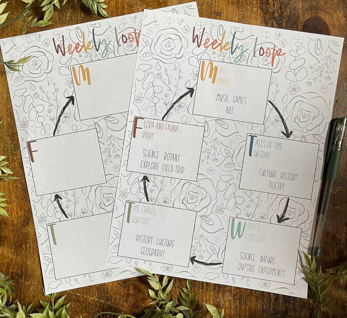 Homeschool Loop Schedule Planner Daily Rhythm Block - Etsy