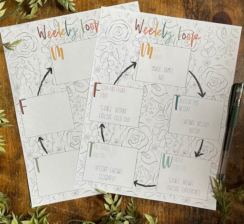 Homeschool Loop Schedule Planner | Daily Rhythm | Block Schedule ...