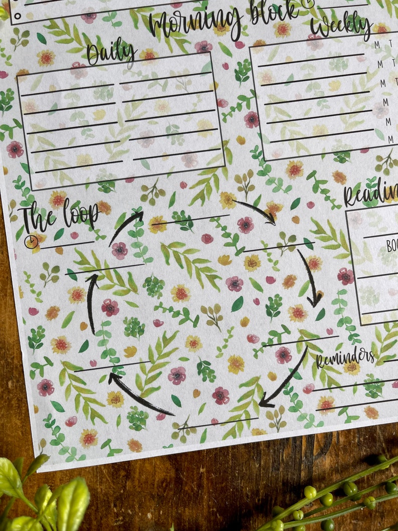Homeschool Weekly Loop Schedule Planner Printable Bundle Etsy homeschool-weekly-loop-schedule-planner-printable-bundle-etsy