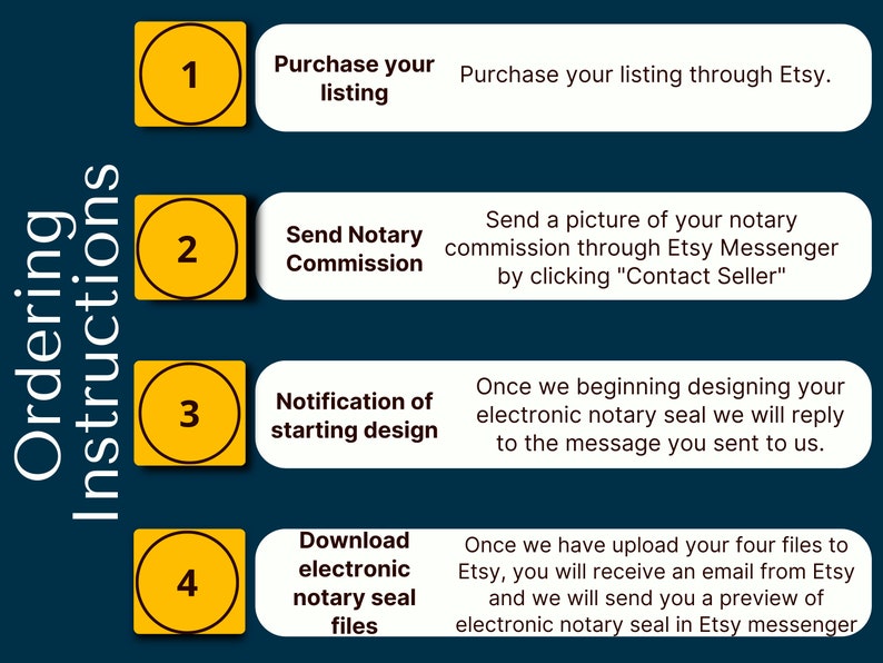 Arizona Electronic Notary Public Seal, Digital Notary Stamp, Round image 5