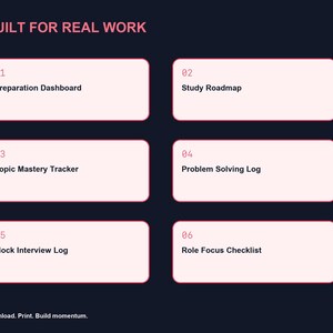 Lernleitfaden für Vorstellungsgespräche im Bereich Cybersicherheit, Lernleitfaden für Softwareentwickler, Arbeitsbuch für Vorstellungsgespräche zum Ausdrucken (PDF) Bild 3
