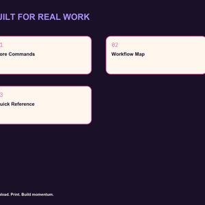 K&ouml;nnte beinhalten: Eine dunkelviolette Grafik mit dem Text BUILT FOR REAL WORK oben. Drei helle rechteckige K&auml;sten mit abgerundeten Ecken sind mit 01 Core Commands, 02 Workflow Map und 03 Quick Reference beschriftet. Der Text Download, Print, Build momentum steht unten.