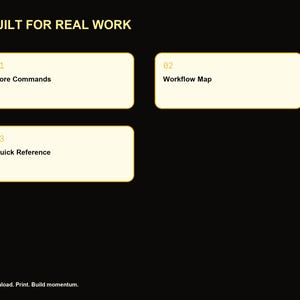 Op de afbeelding: Een zwarte afbeelding met de gele tekst BUILT FOR REAL WORK bovenaan. Drie cr&egrave;mekleurige rechthoekige vakken met afgeronde hoeken zijn in een raster geplaatst, gelabeld 01 Core Commands, 02 Workflow Map en 03 Quick Reference. Onderaan staat Download. Print. Build momentum.
