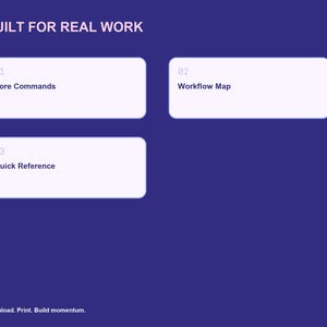 May include: A dark blue graphic with the text BUILT FOR REAL WORK at the top. Three white rounded rectangular boxes contain the text 01 Core Commands, 02 Workflow Map, and 03 Quick Reference. The bottom text reads Download. Print. Build momentum.