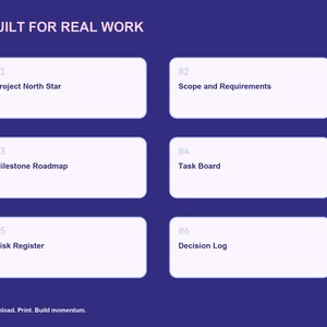 May include: A dark blue graphic with the text BUILT FOR REAL WORK at the top. It features six white rectangular boxes numbered 01 through 06, containing the labels Project North Star, Scope and Requirements, Milestone Roadmap, Task Board, Risk Register, and Decision Log. The text Download. Print. Build momentum. appears at the bottom.
