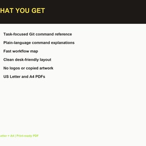 Op de afbeelding: Een digitaal document met de titel WHAT YOU GET met een lijst van functies, waaronder een taakgerichte Git-opdrachtreferentie, uitleg in begrijpelijke taal, een snelle workflowkaart, een overzichtelijke lay-out en US Letter- en A4-PDF's.