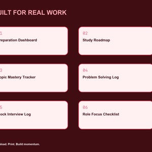 Puede incluir: Una plantilla de planificador digital de color granate oscuro con el texto BUILT FOR REAL WORK en la parte superior y seis cajas rectangulares de color rosa claro etiquetadas 01 Preparation Dashboard, 02 Study Roadmap, 03 Topic Mastery Tracker, 04 Problem Solving Log, 05 Mock Interview Log y 06 Role Focus Checklist, con el texto Download. Print. Build momentum. en la parte inferior.