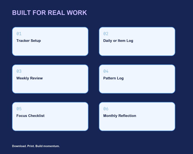 K&ouml;nnte beinhalten: Eine dunkelblaue Grafik mit dem Text BUILT FOR REAL WORK oben und Download. Print. Build momentum. unten. Sie enth&auml;lt sechs hellblaue rechteckige K&auml;sten, nummeriert von 01 bis 06, mit den Beschriftungen Tracker Setup, Daily or Item Log, Weekly Review, Pattern Log, Focus Checklist und Monthly Reflection.