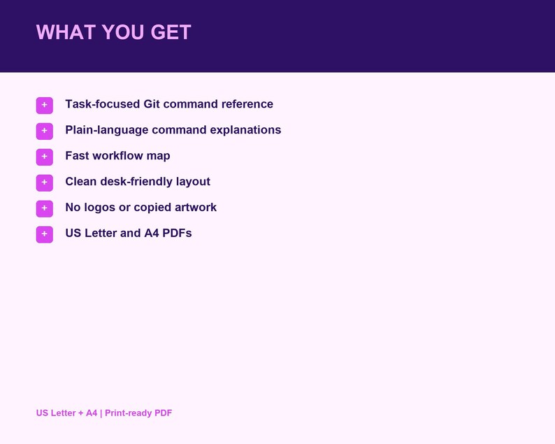 Git Bisect and Debugging Cheat Sheet, GitHub Developer Reference, Printable Coding Commands PDF image 2