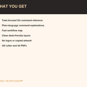 May include: A digital document titled WHAT YOU GET listing features including a task-focused Git command reference, plain-language command explanations, a fast workflow map, a clean desk-friendly layout, no logos or copied artwork, and US Letter and A4 PDFs.