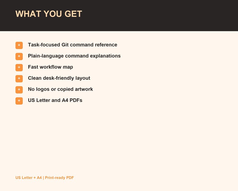 May include: A digital document titled WHAT YOU GET listing features including a task-focused Git command reference, plain-language command explanations, a fast workflow map, a clean desk-friendly layout, no logos or copied artwork, and US Letter and A4 PDFs.