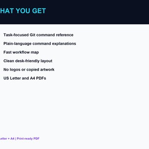 May include: A digital document titled WHAT YOU GET listing features including a task-focused Git command reference, plain-language command explanations, a fast workflow map, a clean desk-friendly layout, no logos, and US Letter and A4 PDFs.