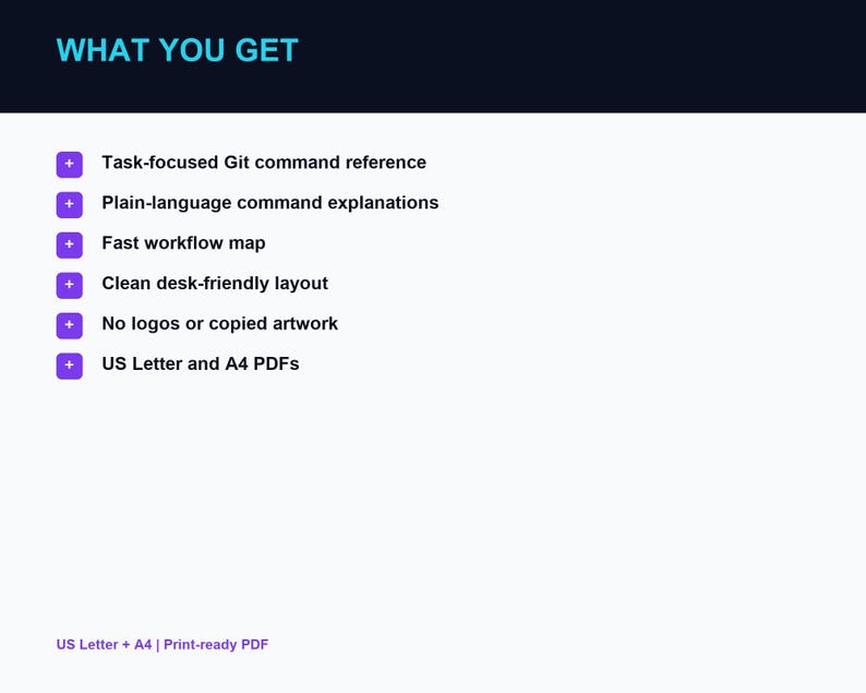 May include: A digital document titled WHAT YOU GET listing features including a task-focused Git command reference, plain-language command explanations, a fast workflow map, a clean desk-friendly layout, no logos, and US Letter and A4 PDFs.