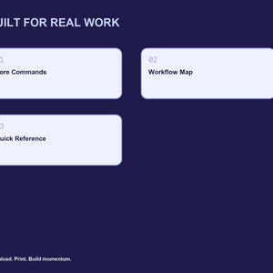 Puede incluir: Un gr&aacute;fico azul oscuro con el texto blanco BUILT FOR REAL WORK en la parte superior. Tres cajas rectangulares azul claro contienen las etiquetas 01 Core Commands, 02 Workflow Map y 03 Quick Reference. El texto inferior dice Download. Print. Build momentum.