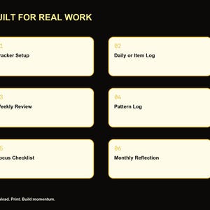 以下が含まれることがあります： BUILT FOR REAL WORKというタイトルの黒いグラフィックレイアウト。01から06まで番号が振られた6つの薄い黄色の長方形のボックスが含まれています。テキストには、Tracker Setup、Daily or Item Log、Weekly Review、Pattern Log、Focus Checklist、Monthly Reflection、Download. Print. Build momentum.が含まれています。