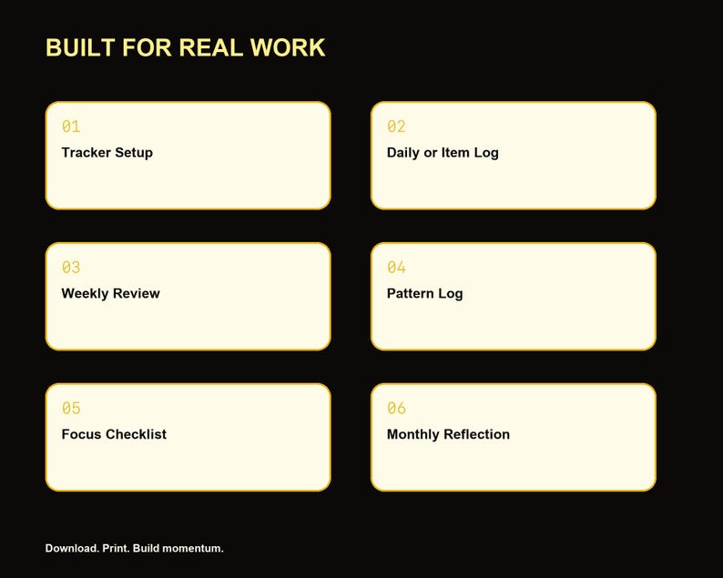 以下が含まれることがあります： BUILT FOR REAL WORKというタイトルの黒いグラフィックレイアウト。01から06まで番号が振られた6つの薄い黄色の長方形のボックスが含まれています。テキストには、Tracker Setup、Daily or Item Log、Weekly Review、Pattern Log、Focus Checklist、Monthly Reflection、Download. Print. Build momentum.が含まれています。