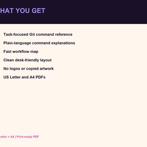 K&ouml;nnte beinhalten: Ein digitales Dokument mit der &Uuml;berschrift WHAT YOU GET in violetter Schrift. Es enth&auml;lt sechs Aufz&auml;hlungspunkte mit rosa Pluszeichen: Task-focused Git command reference, Plain-language command explanations, Fast workflow map, Clean desk-friendly layout, No logos or copied artwork und US Letter and A4 PDFs. Unten steht der Text US Letter + A4 | Print-ready PDF.