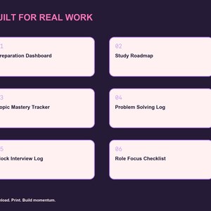 Machine Learning Interview Planner, Software Developer Study Tracker, Printable Interview Workbook PDF image 3