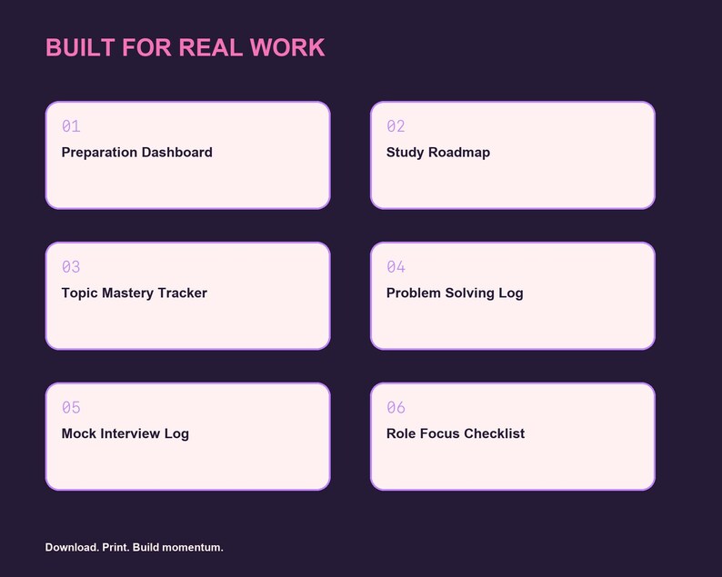 Machine Learning Interview Planner, Software Developer Study Tracker, Printable Interview Workbook PDF image 3