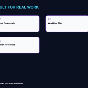 May include: A dark blue graphic display featuring the cyan text BUILT FOR REAL WORK. Three white rectangular boxes contain the labels 01 Core Commands, 02 Workflow Map, and 03 Quick Reference. The bottom text reads Download. Print. Build momentum.