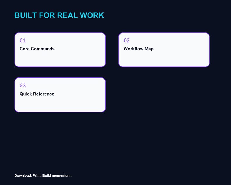 May include: A dark blue graphic display featuring the cyan text BUILT FOR REAL WORK. Three white rectangular boxes contain the labels 01 Core Commands, 02 Workflow Map, and 03 Quick Reference. The bottom text reads Download. Print. Build momentum.