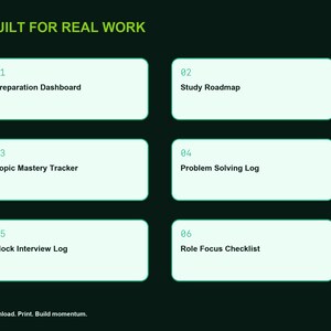 May include: A dark green digital interface featuring the text BUILT FOR REAL WORK at the top and six light green rectangular boxes labeled 01 Preparation Dashboard, 02 Study Roadmap, 03 Topic Mastery Tracker, 04 Problem Solving Log, 05 Mock Interview Log, and 06 Role Focus Checklist, with the text Download. Print. Build momentum. at the bottom.