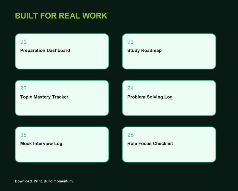 May include: A dark green digital interface featuring the text BUILT FOR REAL WORK at the top and six light green rectangular boxes labeled 01 Preparation Dashboard, 02 Study Roadmap, 03 Topic Mastery Tracker, 04 Problem Solving Log, 05 Mock Interview Log, and 06 Role Focus Checklist, with the text Download. Print. Build momentum. at the bottom.