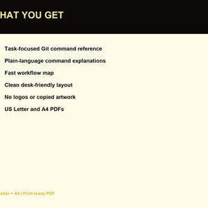 Op de afbeelding: Een digitaal document met de titel WHAT YOU GET met een lijst van kenmerken: Task-focused Git command reference, Plain-language command explanations, Fast workflow map, Clean desk-friendly layout, No logos or copied artwork, en US Letter and A4 PDFs.