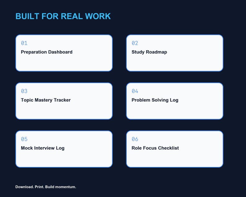 Data Engineer Interview Study Tracker, Software Developer Study Tracker, Printable Interview Workbook PDF image 3
