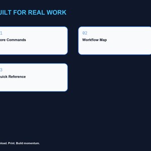 May include: A dark blue graphic display featuring the text BUILT FOR REAL WORK at the top. Three white rectangular boxes contain the labels 01 Core Commands, 02 Workflow Map, and 03 Quick Reference. The bottom text reads Download. Print. Build momentum.