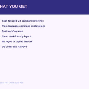 May include: A digital document titled WHAT YOU GET with a dark purple header. It lists six features: Task-focused Git command reference, Plain-language command explanations, Fast workflow map, Clean desk-friendly layout, No logos or copied artwork, and US Letter and A4 PDFs. The bottom text reads US Letter + A4 | Print-ready PDF.