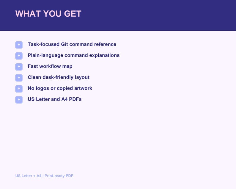 May include: A digital document titled WHAT YOU GET with a dark purple header. It lists six features: Task-focused Git command reference, Plain-language command explanations, Fast workflow map, Clean desk-friendly layout, No logos or copied artwork, and US Letter and A4 PDFs. The bottom text reads US Letter + A4 | Print-ready PDF.