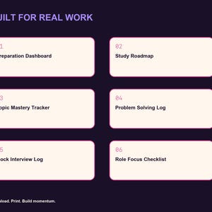 May include: A dark purple digital layout titled BUILT FOR REAL WORK featuring six light-colored rectangular boxes numbered 01 through 06. The text includes Preparation Dashboard, Study Roadmap, Topic Mastery Tracker, Problem Solving Log, Mock Interview Log, Role Focus Checklist, and the footer text Download. Print. Build momentum.