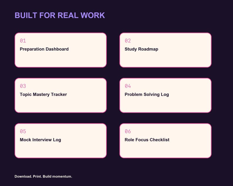 May include: A dark purple digital layout titled BUILT FOR REAL WORK featuring six light-colored rectangular boxes numbered 01 through 06. The text includes Preparation Dashboard, Study Roadmap, Topic Mastery Tracker, Problem Solving Log, Mock Interview Log, Role Focus Checklist, and the footer text Download. Print. Build momentum.