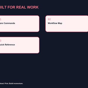 May include: A dark blue graphic featuring the text BUILT FOR REAL WORK in pink. Three light pink rectangular boxes contain the text 01 Core Commands, 02 Workflow Map, and 03 Quick Reference. The bottom left corner displays Download. Print. Build momentum.