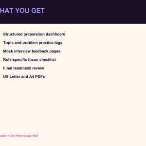 May include: A digital document listing titled WHAT YOU GET, featuring six pink square icons with white plus signs. The text includes: Structured preparation dashboard, Topic and problem practice logs, Mock interview feedback pages, Role-specific focus checklist, Final readiness review, and US Letter and A4 PDFs.