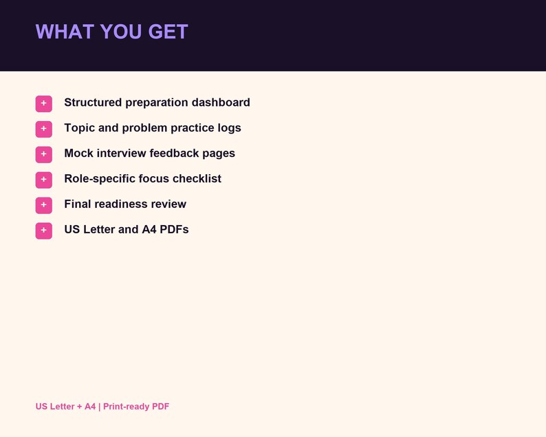 May include: A digital document listing titled WHAT YOU GET, featuring six pink square icons with white plus signs. The text includes: Structured preparation dashboard, Topic and problem practice logs, Mock interview feedback pages, Role-specific focus checklist, Final readiness review, and US Letter and A4 PDFs.