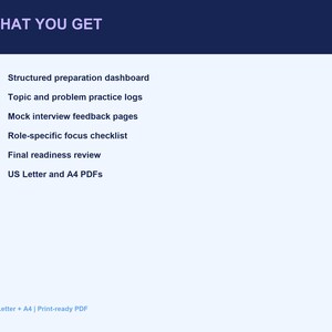 May include: A digital document titled WHAT YOU GET listing six items: Structured preparation dashboard, Topic and problem practice logs, Mock interview feedback pages, Role-specific focus checklist, Final readiness review, and US Letter and A4 PDFs.