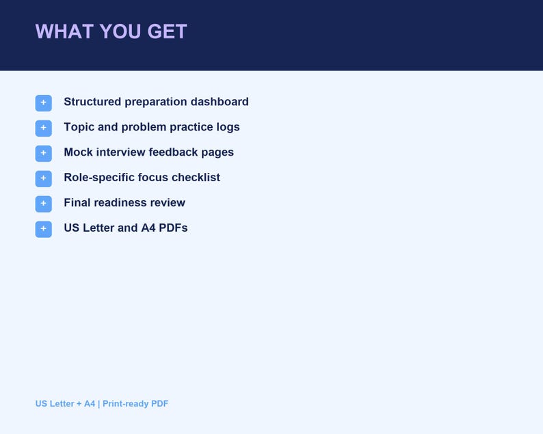 May include: A digital document titled WHAT YOU GET listing six items: Structured preparation dashboard, Topic and problem practice logs, Mock interview feedback pages, Role-specific focus checklist, Final readiness review, and US Letter and A4 PDFs.