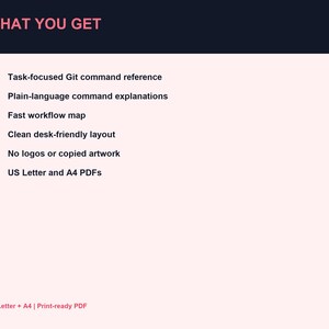 May include: A digital document titled WHAT YOU GET with a list of features including a task-focused Git command reference, plain-language command explanations, a fast workflow map, a clean desk-friendly layout, no logos, and US Letter and A4 PDFs.
