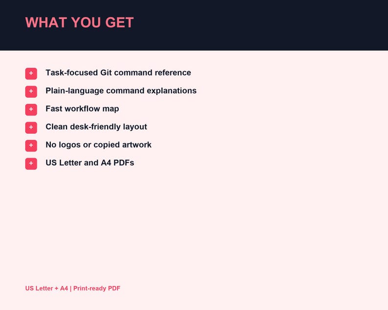 May include: A digital document titled WHAT YOU GET with a list of features including a task-focused Git command reference, plain-language command explanations, a fast workflow map, a clean desk-friendly layout, no logos, and US Letter and A4 PDFs.