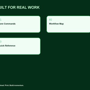 Pode incluir: Um gr&aacute;fico verde escuro com o texto BUILT FOR REAL WORK no topo e Download. Print. Build momentum. na parte inferior. Tr&ecirc;s caixas retangulares brancas cont&ecirc;m os r&oacute;tulos 01 Core Commands, 02 Workflow Map e 03 Quick Reference.