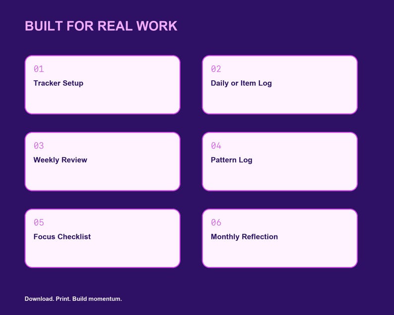 May include: A dark purple digital planner page titled BUILT FOR REAL WORK. It features six light pink rectangular boxes numbered 01 through 06, labelled Tracker Setup, Daily or Item Log, Weekly Review, Pattern Log, Focus Checklist, and Monthly Reflection.