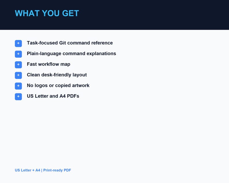 May include: A digital document listing features including a task-focused Git command reference, plain-language command explanations, a fast workflow map, a clean desk-friendly layout, no logos or copied artwork, and US Letter and A4 PDFs.