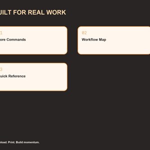 May include: A dark brown graphic with the text BUILT FOR REAL WORK at the top. Three light-colored rectangular boxes with rounded corners are labeled 01 Core Commands, 02 Workflow Map, and 03 Quick Reference. The text Download. Print. Build momentum. appears at the bottom.