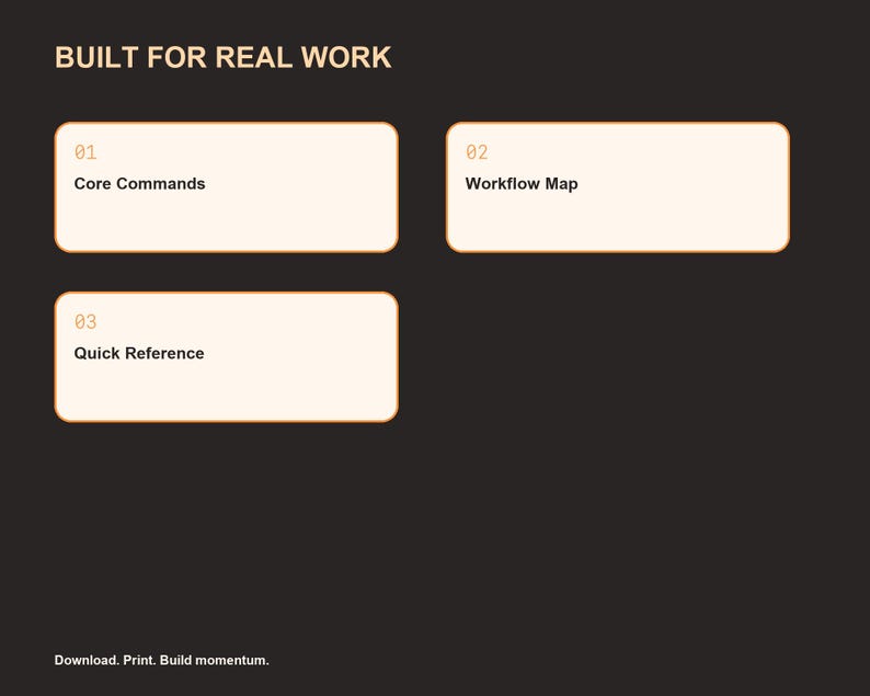May include: A dark brown graphic with the text BUILT FOR REAL WORK at the top. Three light-colored rectangular boxes with rounded corners are labeled 01 Core Commands, 02 Workflow Map, and 03 Quick Reference. The text Download. Print. Build momentum. appears at the bottom.