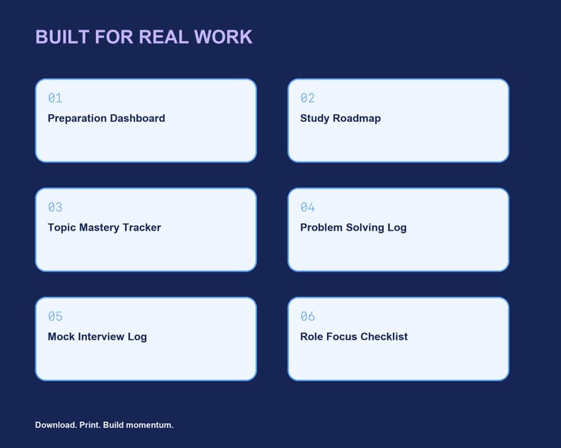 May include: A dark blue digital interface titled BUILT FOR REAL WORK featuring six light blue rectangular boxes labeled 01 Preparation Dashboard, 02 Study Roadmap, 03 Topic Mastery Tracker, 04 Problem Solving Log, 05 Mock Interview Log, and 06 Role Focus Checklist, with the text Download. Print. Build momentum. at the bottom.