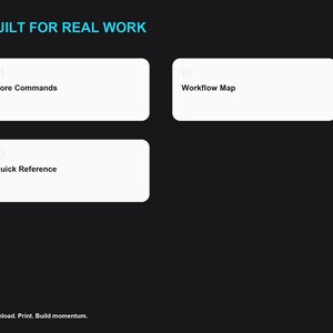 Może przedstawiać: Czarna grafika z cyjanowym napisem BUILT FOR REAL WORK u g&oacute;ry. Trzy białe prostokątne pola z zaokrąglonymi rogami zawierają tekst 01 Core Commands, 02 Workflow Map oraz 03 Quick Reference. Dolny tekst brzmi Download. Print. Build momentum.