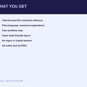 Puede incluir: Un documento digital titulado WHAT YOU GET que enumera las caracter&iacute;sticas: Task-focused Git command reference, Plain-language command explanations, Fast workflow map, Clean desk-friendly layout, No logos or copied artwork, y US Letter and A4 PDFs.
